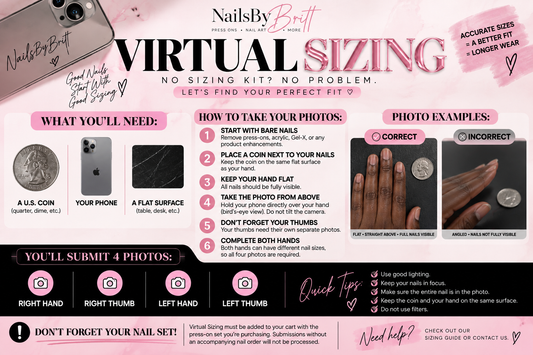 Virtual Sizing